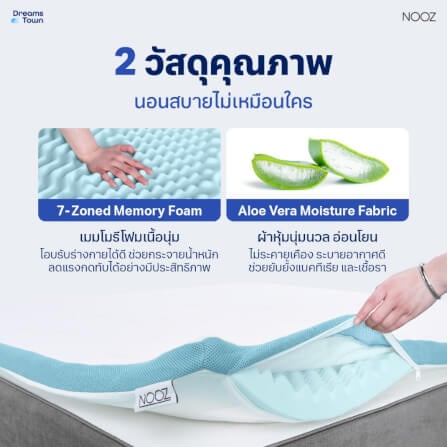 ท็อปเปอร์เมมโมรี่โฟม 3.5 ฟุต NOOZ ERGO COOLMAX THE 7 ZONE_2