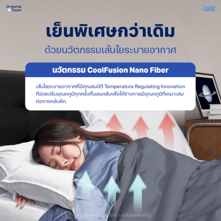 ปลอกผ้านวม 3.5 ฟุต LUNIO  SPACECOOL BAMBOO DUVET COVER SATURN BLUE_2