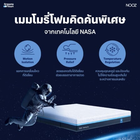 ที่นอนเมมโมรี่โฟม 6 ฟุต NOOZ Evening Evo หนา 7 นิ้ว_3