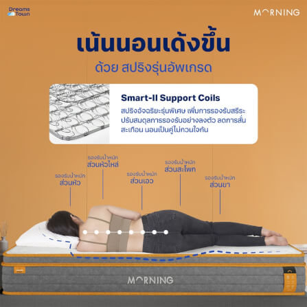 ที่นอนยางพาราแท้ ผสานสปริงหนาพิเศษ 3.5ฟุต MORNING SLEEP LATEX ELITE ELEGANT หนา 8 นิ้ว_3