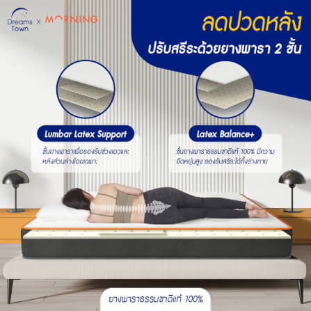 ที่นอนยางพาราแท้ เสริมพ็อกเก็ตสปริง 3.5ฟุต MORNING SLEEP LATEX ELITE DELUXE หนา 10 นิ้ว_3
