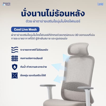 เก้าอี้ทำงาน เพื่อสุขภาพ LUNIO ERGO STARLIGHT WHITE FROZEN สีขาว_3