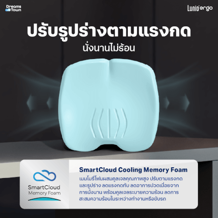เบาะรองนั่ง LUNIO ERGO PRO SEAT CUSHION_3