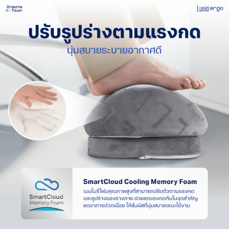 หมอนรองเท้า ที่วางเท้า LUNIO ERGO WAVE FOOTREST CUSHION_3