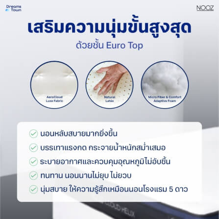 ที่นอนยางพาราแท้ เสริมพ็อกเก็ตสปริง 5 ฟุต NOOZ Cloud Helix_4