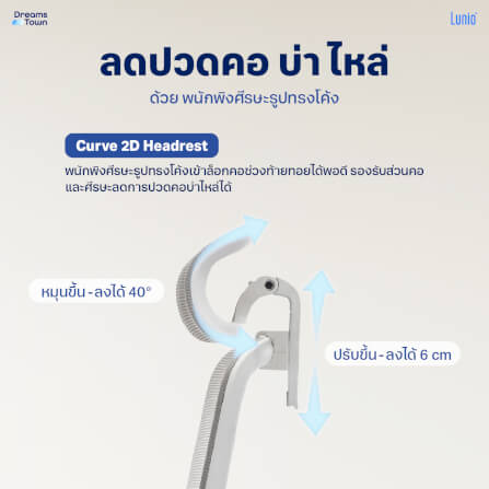 เก้าอี้ทำงาน เพื่อสุขภาพ LUNIO ERGO STARLIGHT WHITE FROZEN สีขาว_4