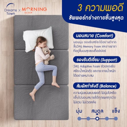 ที่นอนปิกนิก  ท็อปเปอร์เมมโมรี่โฟม ผสมคูลลิ่งเจล MORNING TRI-FOLD RESTMAX COOLING TOPPER_5