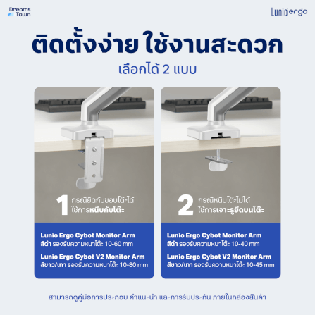 LUNIO ERGO MONITOR ARM CYBOT แขนจับจอ ขาตั้งจอ สีขาว หมุนได้360° ช่วยปรับท่านั่ง ลดดการปวดคอบ่าไหล่ เพิ่มจำนวนจอคอม 1 แขน_5