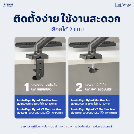 LUNIO ERGO MONITOR ARM CYBOT แขนจับจอ ขาตั้งจอ สีเทา หมุนได้360° ช่วยปรับท่านั่ง ลดดการปวดคอบ่าไหล่ เพิ่มจำนวนจอคอม 1 แขน_5