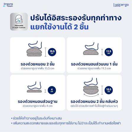 หมอนรองเท้า ที่วางเท้า LUNIO ERGO WAVE FOOTREST CUSHION_5