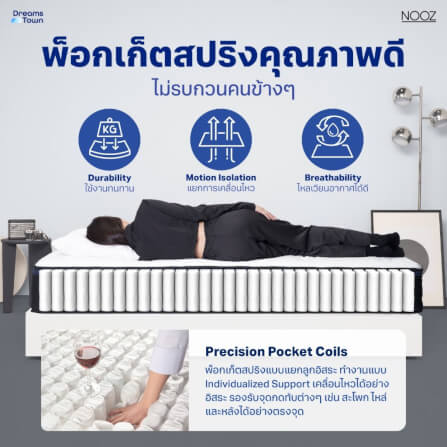 ที่นอนยางพาราแท้ เสริมพ็อกเก็ตสปริง 5 ฟุต NOOZ Cloud Helix_6