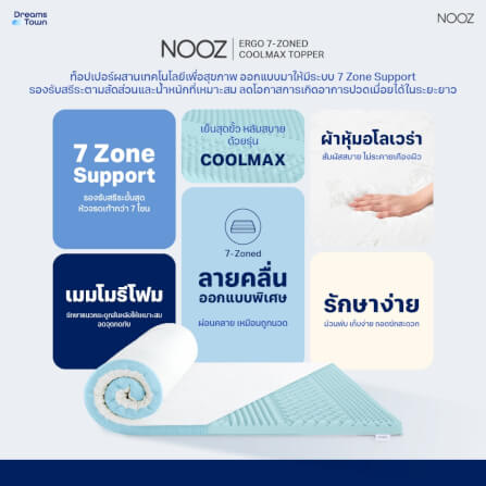 ท็อปเปอร์เมมโมรี่โฟม 3.5 ฟุต NOOZ ERGO COOLMAX THE 7 ZONE_6