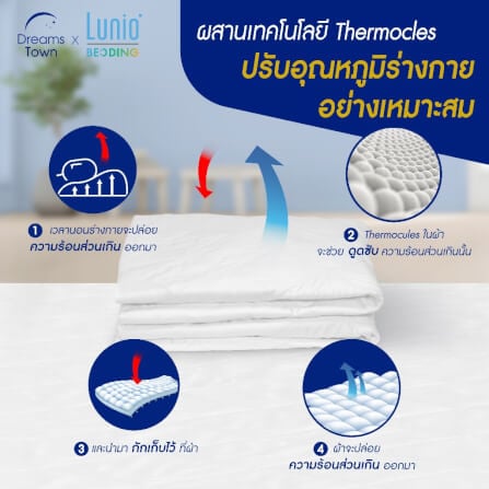 ผ้ารองกันเปื้อน 3.5 ฟุต LUNIO SOFT LYOCELL X PROTECTOR_6