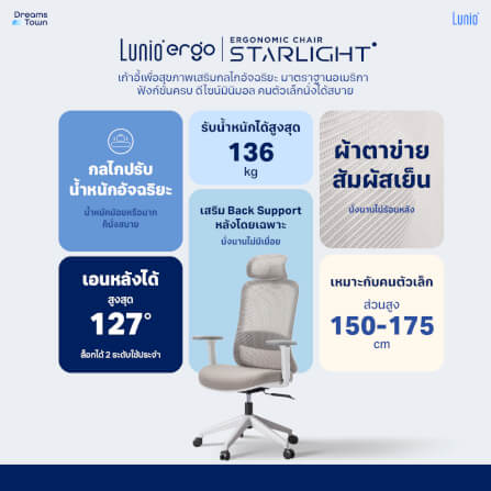 เก้าอี้ทำงาน เพื่อสุขภาพ LUNIO ERGO STARLIGHT WHITE FROZEN สีขาว_8