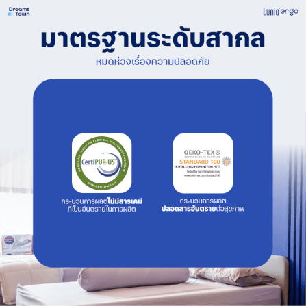 หมอนรองเท้า ที่วางเท้า LUNIO ERGO WAVE FOOTREST CUSHION_9