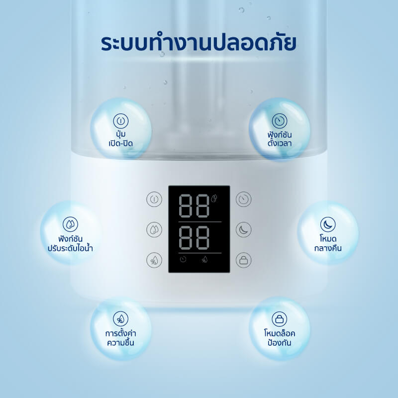 เครื่องเพิ่มความชื้น ALECTRIC รุ่น AH1 สีขาว