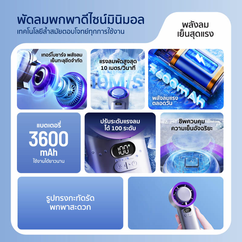 พัดลมพกพา ALECTRIC รุ่น CF1 สีม่วง/เทา