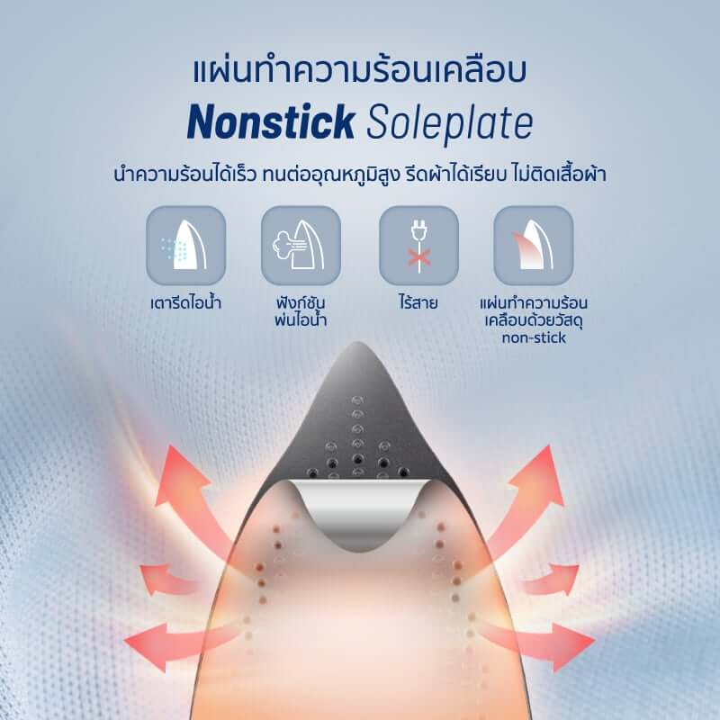 เตารีดไอน้ําไร้สาย ALECTRIC รุ่น PSI1 สีฟ้า