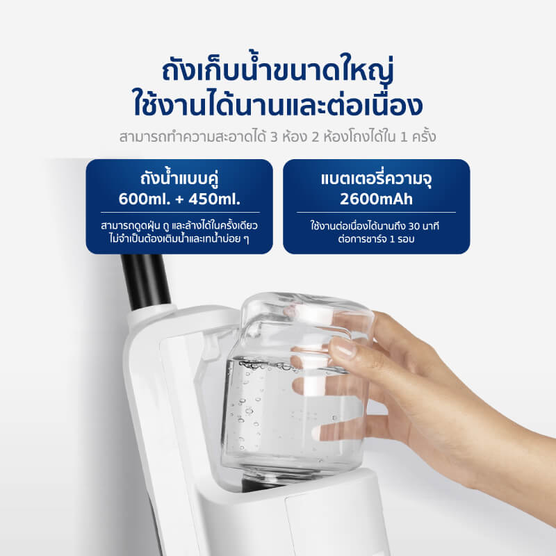 เครื่องดูดฝุ่นแบบด้าม ALECTRIC รุ่น V-PRO สีขาว