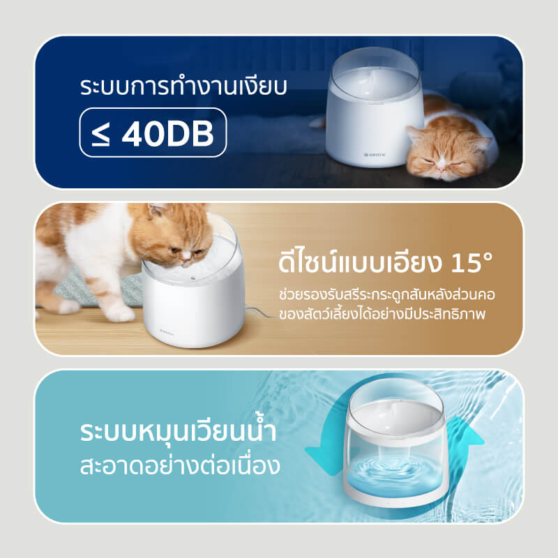 น้ำพุสัตว์เลี้ยงอัตโนมัติ ALECTRIC รุ่น FT1 สีขาว_3