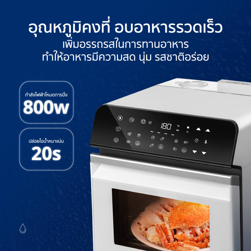 เตาอบไฟฟ้า ALECTRIC รุ่น OV2 สีขาว
