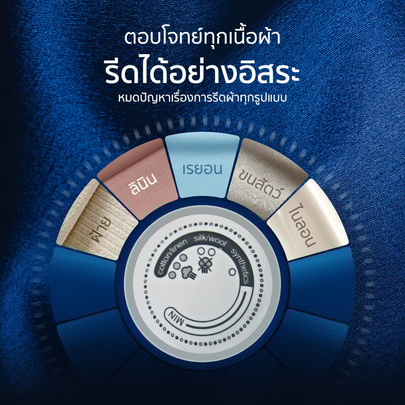 เตารีดไอน้ําไร้สาย ALECTRIC รุ่น PSI1 สีฟ้า
