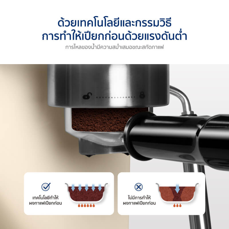 เครื่องชงกาแฟแรงดัน ALECTRIC รุ่น AESPRESSO ONE สีครีม