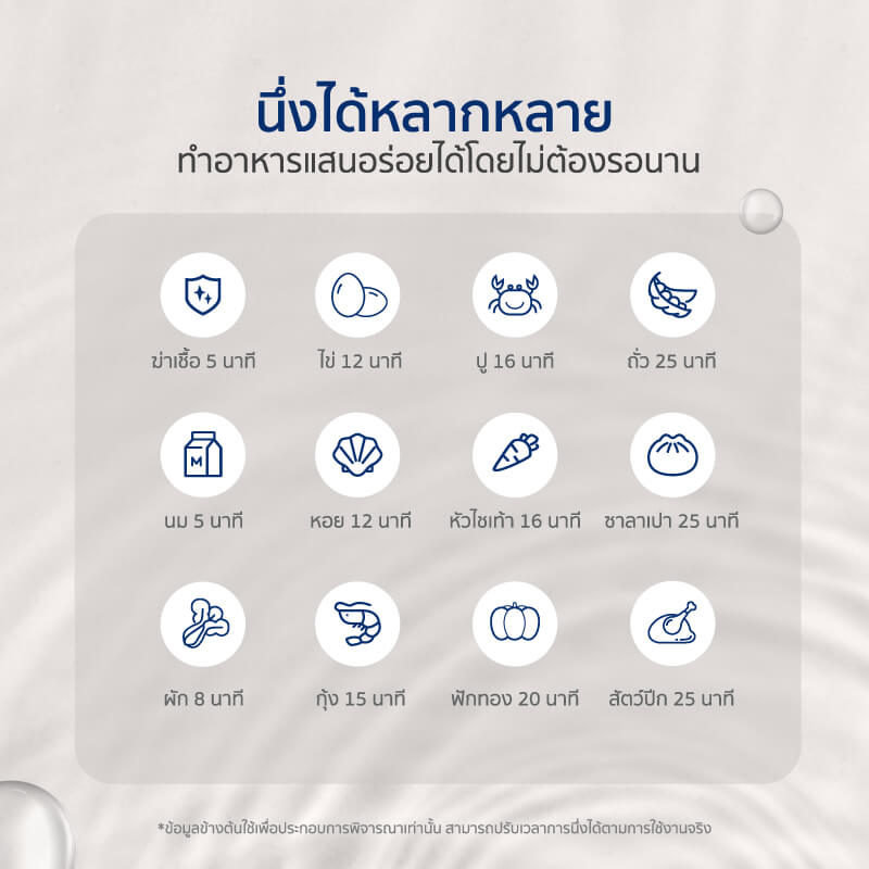 หม้อนึ่งไฟฟ้า ALECTRIC รุ่น ST-ONE สีครีม