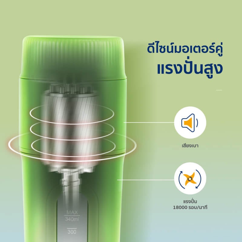 เครื่องปั่นน้ำผักผลไม้ ALECTRIC รุ่น A-JB1 สีเขียว