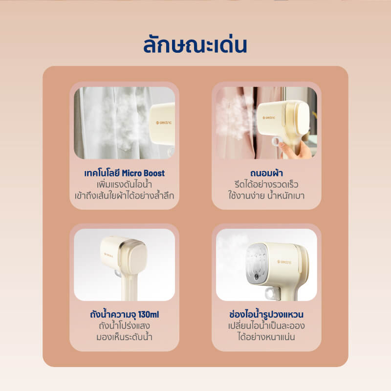 เตารีดไอน้ำพกพา ALECTRIC รุ่น A-HI1 สีครีม