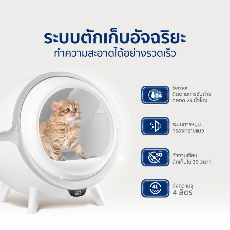 ห้องน้ำแมวอัตโนมัติ ALECTRIC รุ่น LB1 สีขาว_5