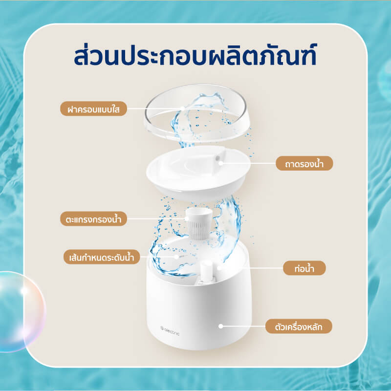 น้ำพุสัตว์เลี้ยงอัตโนมัติ ALECTRIC รุ่น FT1 สีขาว_5