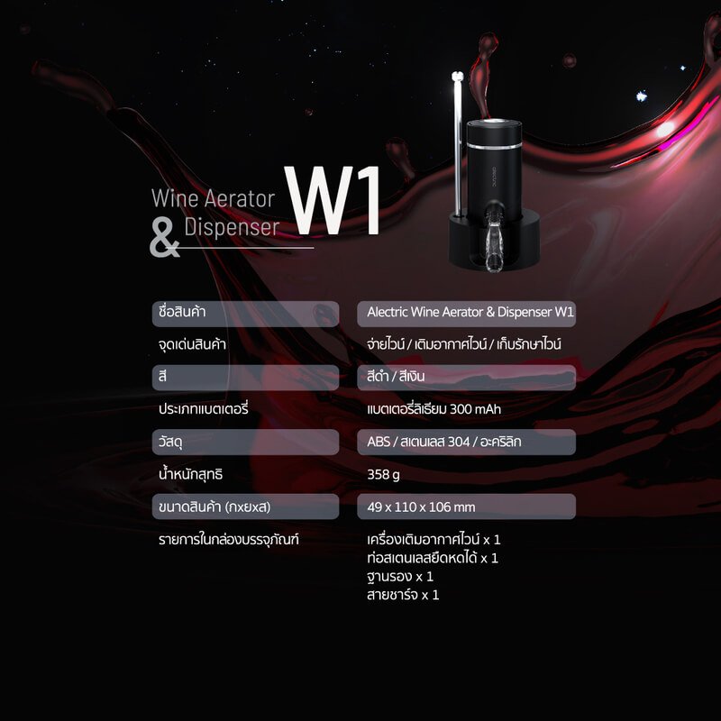 ที่เปิดขวดไวน์แบบอัตโนมัติ ALECTRIC รุ่น W1 สีดำ_6