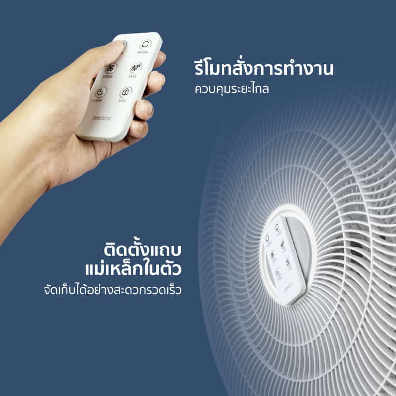 พัดลมสไลด์ 16 นิ้ว ALECTRIC รุ่น RF2 สีขาว