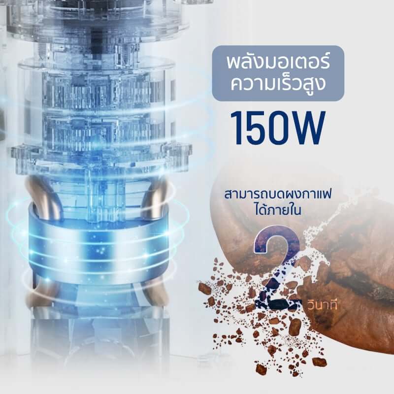 เครื่องบดกาแฟ ALECTRIC รุ่น GD-C1 สีดำ