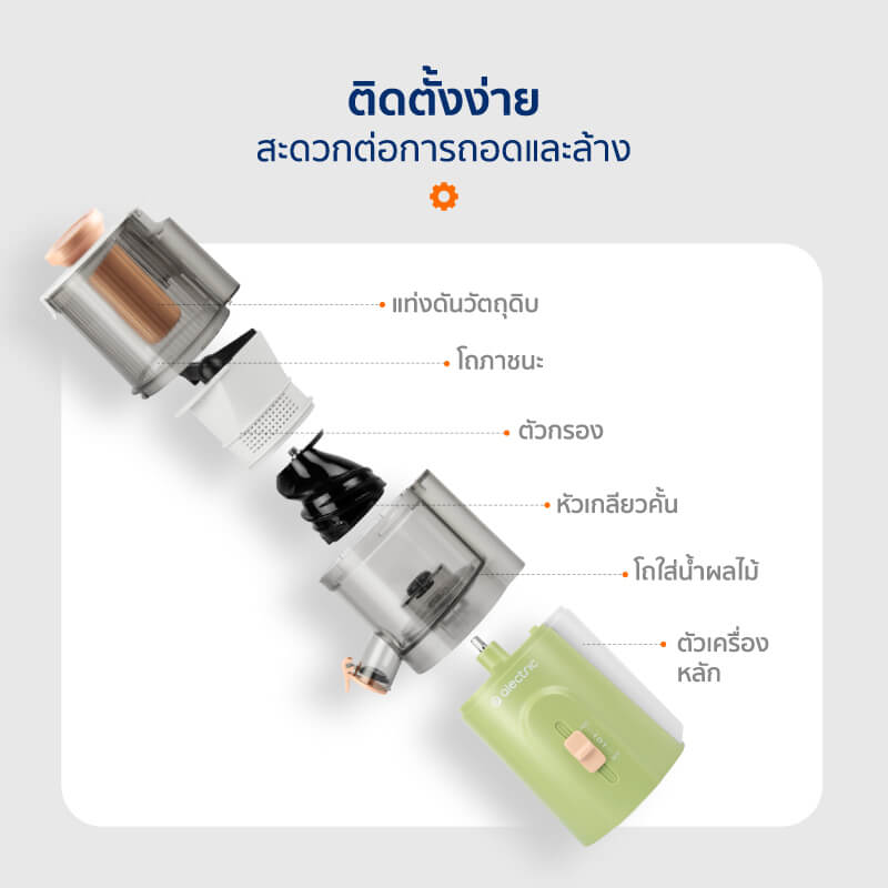 เครื่องสกัดน้ำผลไม้ ALECTRIC รุ่น F-ET1 สีเขียว
