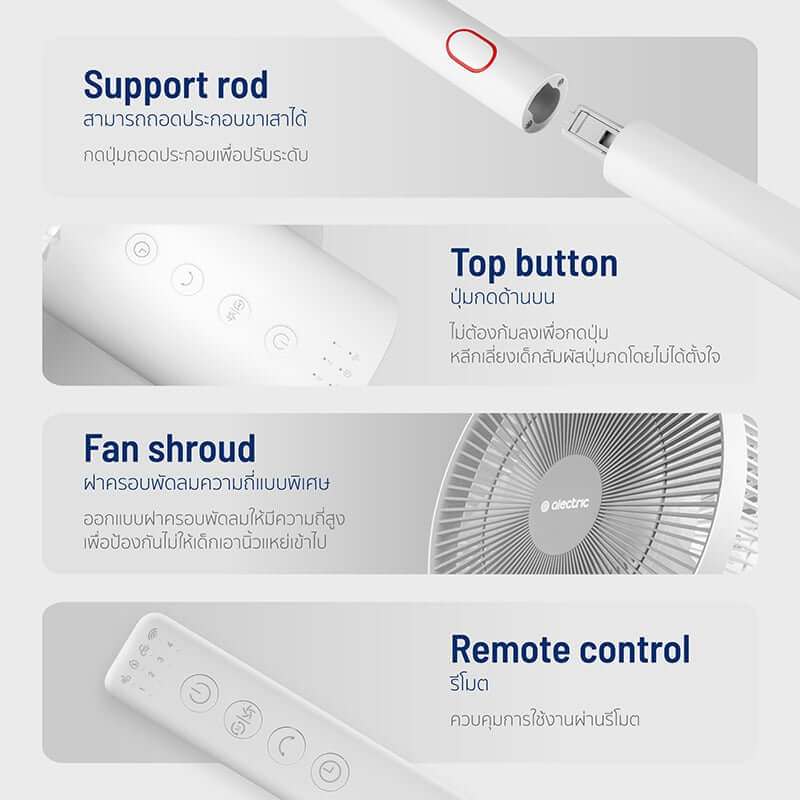 พัดลมสไลด์ 12 นิ้ว ALECTRIC รุ่น DC1 สีขาว
