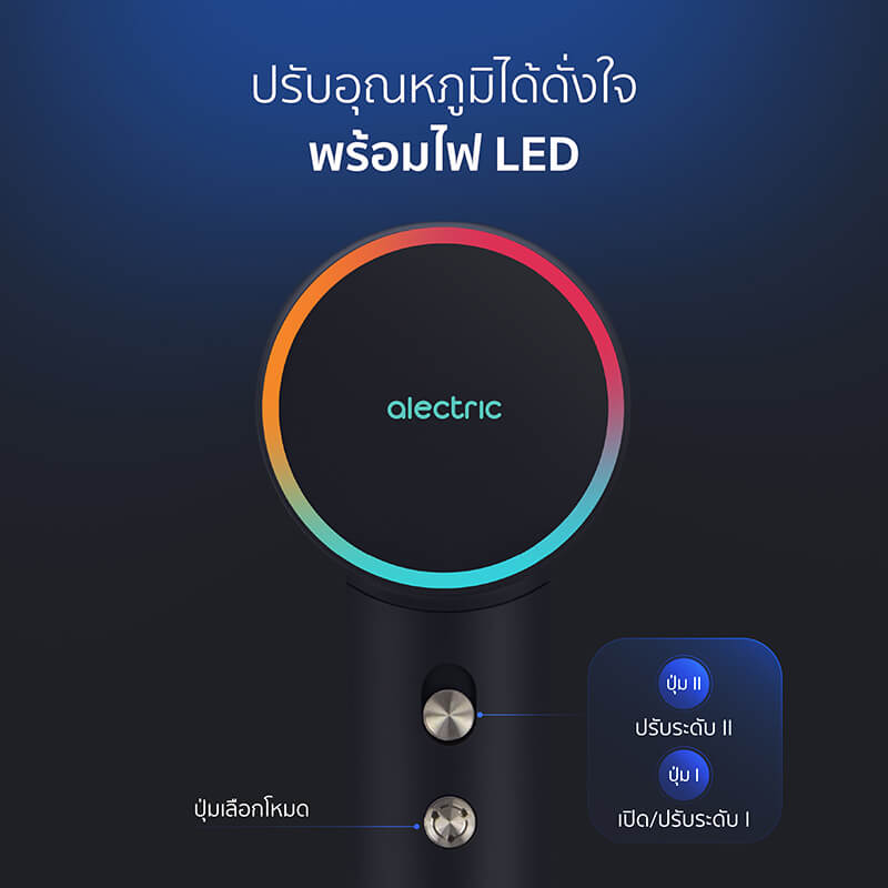 ไดร์เป่าผม ALECTRIC รุ่น HD5 สีม่วง_6