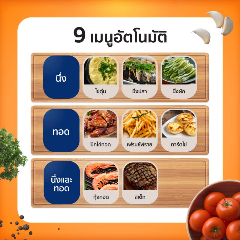 เตาอบไฟฟ้า ALECTRIC รุ่น OV2 สีขาว
