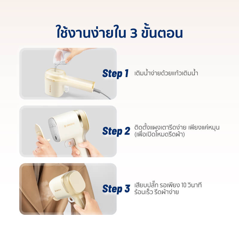 เตารีดไอน้ำพกพา ALECTRIC รุ่น A-HI1 สีครีม