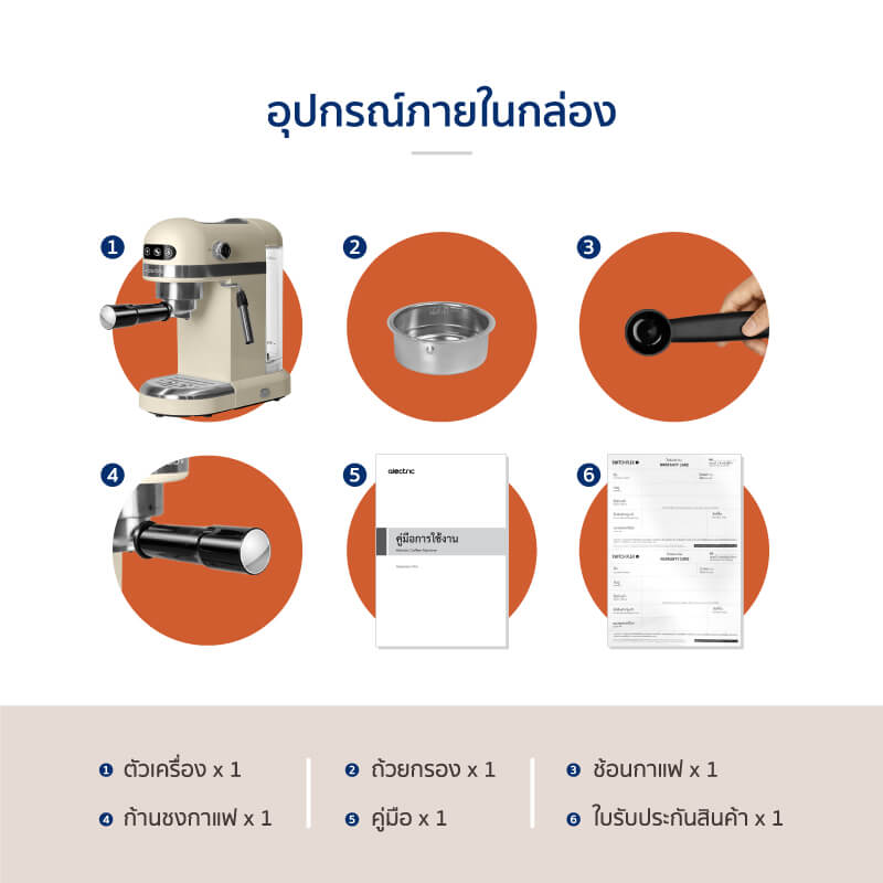 เครื่องชงกาแฟแรงดัน ALECTRIC รุ่น AESPRESSO ONE สีครีม