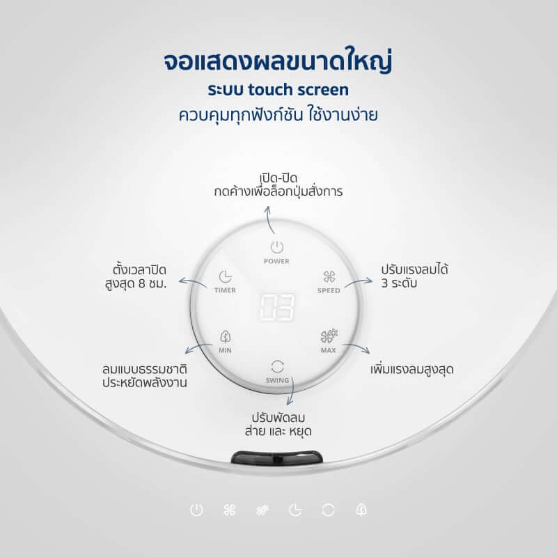 พัดลมสไลด์ 16 นิ้ว ALECTRIC รุ่น RF2 สีขาว