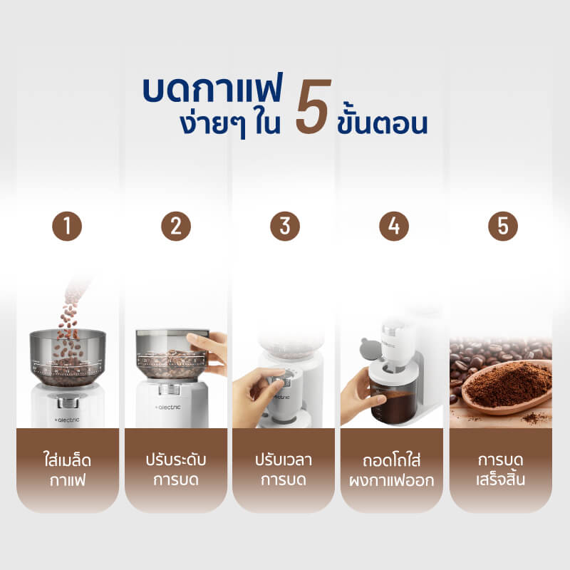 เครื่องบดกาแฟ ALECTRIC รุ่น GD-C1 สีดำ