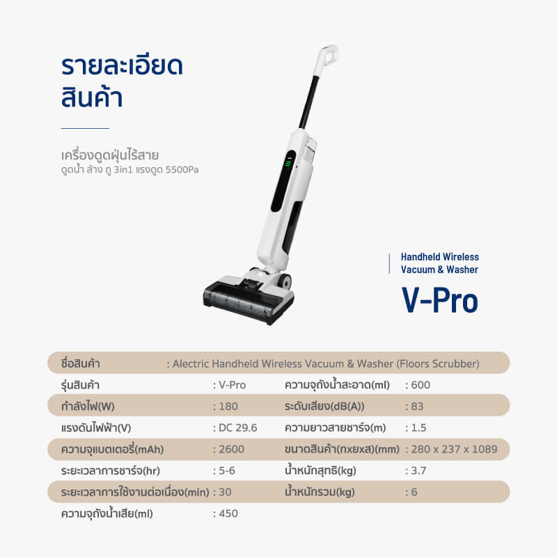 เครื่องดูดฝุ่นแบบด้าม ALECTRIC รุ่น V-PRO สีขาว