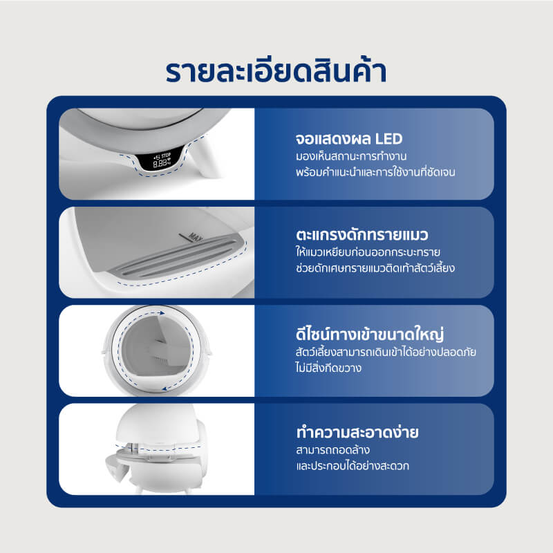 ห้องน้ำแมวอัตโนมัติ ALECTRIC รุ่น LB1 สีขาว_7