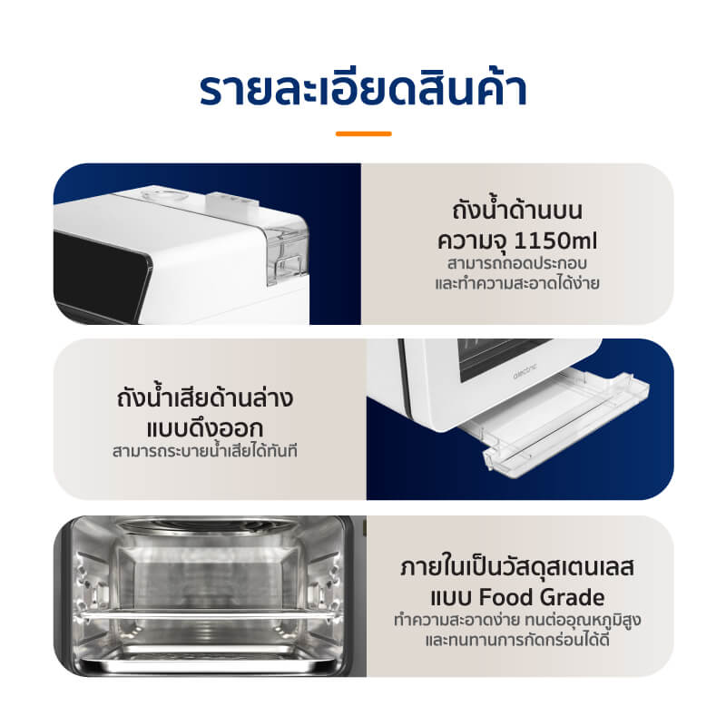 เตาอบไฟฟ้า ALECTRIC รุ่น OV2 สีขาว
