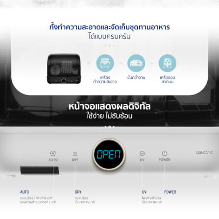 เครื่องอบจานไฟฟ้าพรัอมแสง UV ALECTRIC รุ่น DV1 สีขาว_2