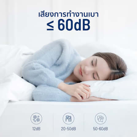 พัดลมสไลด์ 12 นิ้ว ALECTRIC รุ่น DC1 สีขาว_2