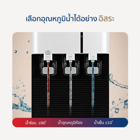 ตู้น้ำดื่ม ALECTRIC รุ่น WD1 สีขาว_2