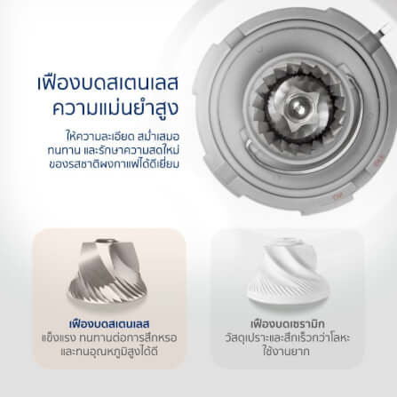 เครื่องบดกาแฟ ALECTRIC รุ่น GD-C1 สีดำ_3